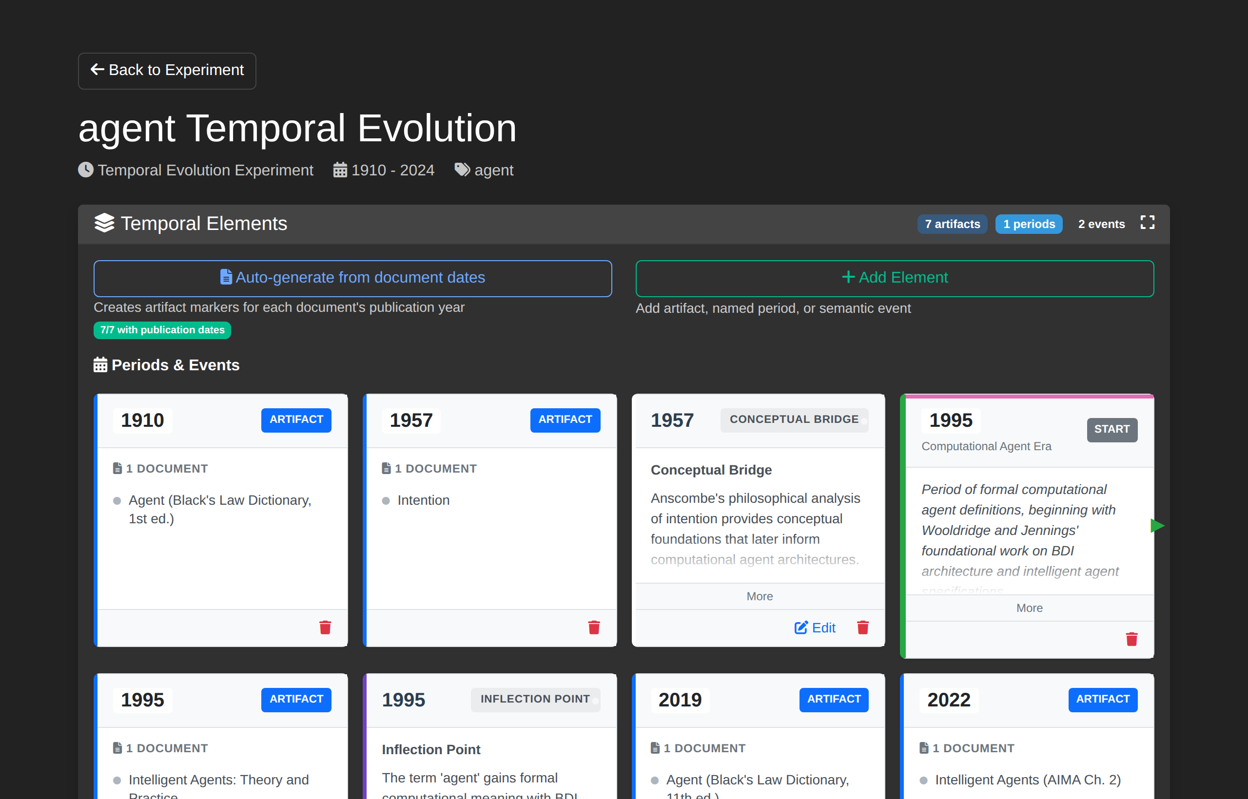 Temporal Term Manager